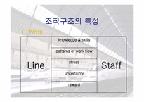조직구조  서울지하철공사의 뉴 브랜드전략-14페이지
