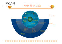 NHN  NHN의 경영 전략과 향후 전망-5페이지