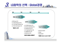 국제경영  LG화학 글로벌경영-9페이지