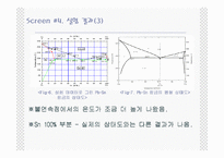 재료공학 신소재공학 납과 주석의 상태도 작성 - 자연/공학