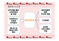 미샤의 경영 전략-9페이지