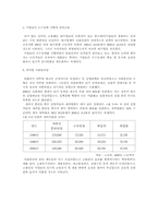 한국경제  실업현황과 대책에 관한 연구-9페이지