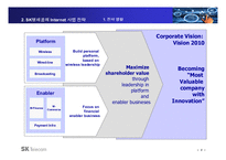 e비즈니스 SK텔레콤의 인터넷 사업전략 분석(A+리포트)-10페이지