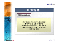 마케팅  LOTTE.COM 롯데닷컴 분석-15페이지