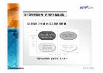 마케팅  LOTTE.COM 롯데닷컴 분석-20페이지