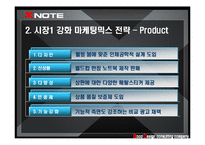 마케팅  LG 노트북 엑스노트(X-Note) 완벽 분석-16페이지