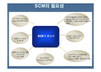 공급망관리(SCM)-4페이지