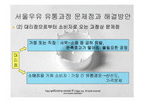 유통론  서울우유 유통과정-19페이지