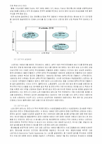 국제마케팅  LG WHISEN(휘센) 에어컨의 세계 시장 성공 요인 -중국 진출 전략 사례 분석-20페이지