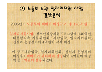 재무행정  사회복지재정-17페이지