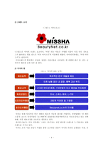 미샤의 마케팅 분석-4페이지