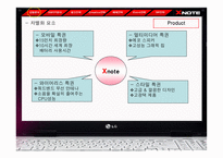 광고마케팅   광고홍보  Xnote 광고 기획서-13페이지