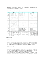 시장조사론   시장조사론 한국 조선산업의 중장기 전망(A+리포트)-6페이지