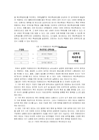 조직행동이론  IBM KOREA 동기부여 전략-8페이지