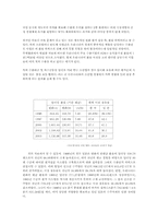 무역학원론  국내 조선산업의 경쟁력 강화 방안-10페이지