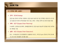 경영정보  SCM 레포트-14페이지