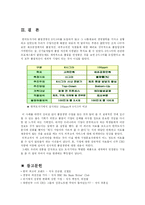 품질경영  한국도자기와 품질경영-17페이지