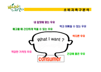 마케팅전략  하얀 바나나우유 -한국바나나 우유시장 1위 도전기-14페이지