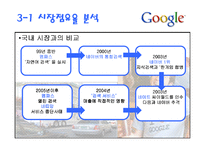 마케팅사례  구글 성공 신화의 비밀 그리고 한국 진출-11페이지