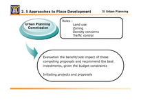 장소마케팅  내고장 감사와 전략적 마케팅계획 과정(The Place Auditing And Strategic Market Planning Process)-7페이지