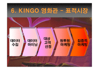마케팅  판타지움 마케팅 분석 및 KINGO 영화관 전략-20페이지