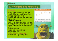 국제마케팅  영화  슈렉 3 의 글로벌 마케팅 -한국에서의 마케팅사례-9페이지