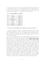 한국영화산업 스크린 쿼터의 정의와 한국영화 산업의 현황-7페이지