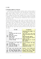 경제  마이크로 크레딧과 한국 금융시장론-4페이지