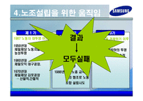 경영  삼성 무노조경영-17페이지