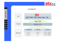 인적자원관리 성공사례  STX 조선의 HRM 성공사례와 향후 전망 레포트-7페이지