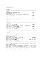 한국어교육론  의사소통능력 향상을 위한 한국어 억양 교육-12페이지