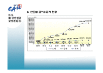 금융기관론  한국의 연금제도 개관(국민연금  개인연금  퇴직연금)-18페이지