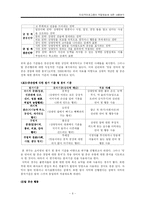 커뮤니케이션  막말방송에 대한 내용분석(MBC  SBS  KBS2의 오락프로그램을 중심으로)-6페이지