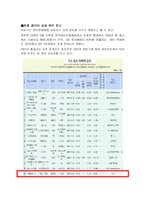 대중음악  한국 대중가수들의 생산  매개  소비-20페이지