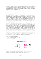 역사드라마  시대상황과 역사 드라마의 상호작용 고찰 및 역사 드라마의 미래-13페이지
