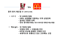 국제마케팅  KFC 중국진출 성공사례-14페이지