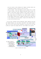 정보보호  최근 사이버 공격 기술 및 차세대 정보보호 기술 전망-16페이지