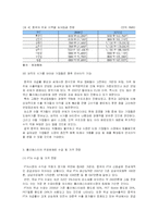 시장조사론   시장조사론 폴리에스터 섬유시장의 현황 및 전망 분석(A+리포트)-14페이지
