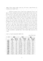 세계 초일류 한국 조선업 경쟁력  세계 초일류 한국 조선업 경쟁력-8페이지