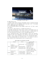중국사회  중국 베이징 올림픽과 한국의 대응방안-13페이지