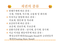 한국채권시장분석-5페이지