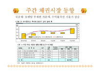 한국채권시장분석-6페이지