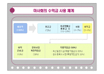 공기업  한국마사회 분석-7페이지