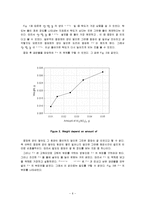 화학공학  강물 정화에 사용된 Al2(SO4)3의 최적 양 측정-6페이지