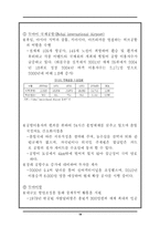 관광사업경영론  브랜드와 관광상품(두바이)-19페이지