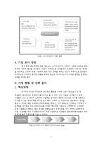 전략경영  아시아나IDT 기업 현황 및 전략 분석-5페이지