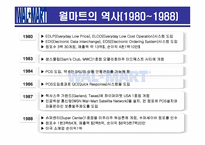 국제경영  월마트의 한국시장 진출실패-5페이지