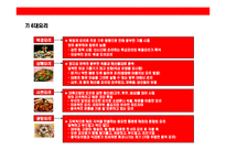 중국음식문화와 음식에 대한 이해  중국음식문화와 음식에 대한 이해-14페이지