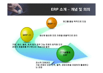 경영정보  KT의 ERP SYSTEM 도입 성공사례-11페이지