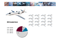 자가용 전세 항공기사업 계획서  자가용 전세 항공기사업 계획서-18페이지